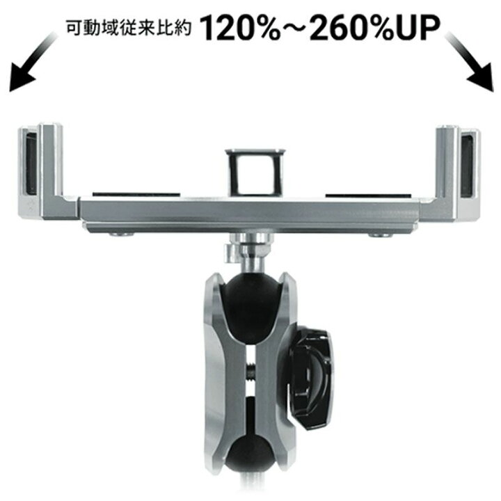 楽天市場】【正規販売代理店】 SYGN HOUSE サインハウス MOUNT SYSTEM 