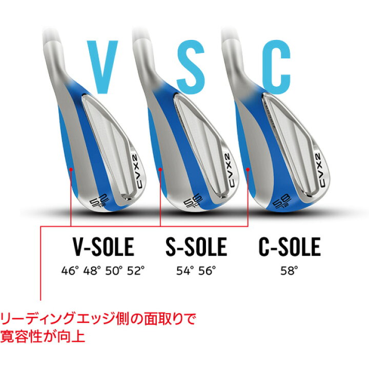 楽天市場】クリーブランド CVX 2 ZIPCORE ウエッジ （日本正規品 