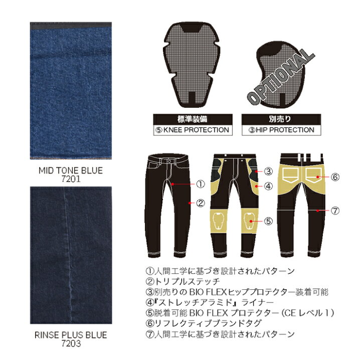 楽天市場】アルパインスターズ メルクデニムパンツ(3328220)MERC DENIM 