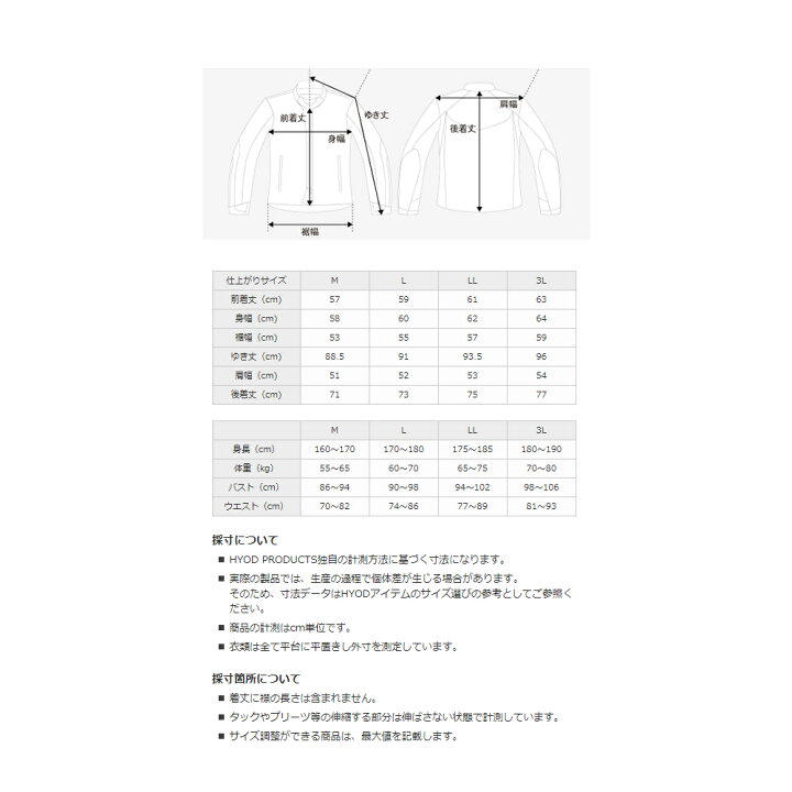 楽天市場】【P3倍ｾｰﾙ！お買い物ﾏﾗｿﾝ期間中】HYOD ヒョウドウ STJ514DN 