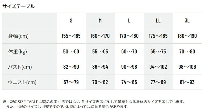 楽天市場】HYOD HRZ917D HYOD D3O AIR PROTECT SHIRTS （onepiece 