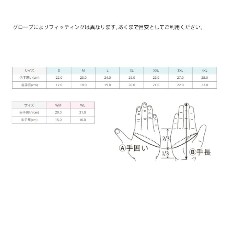 楽天市場】【大特価20%off】RSタイチ RST630 MOTO URBAN ウインター 