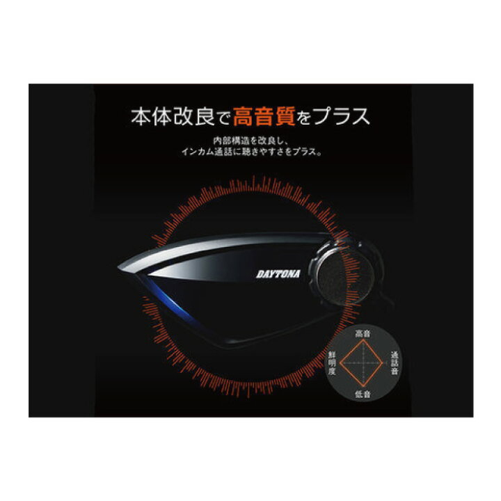 楽天市場】【P3倍ｾｰﾙ!お買い物ﾏﾗｿﾝ期間中】デイトナ DT-E1プラス 