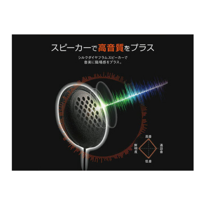 楽天市場】デイトナ DT-E1プラス（25029）バイク用インカム Bluetooth  