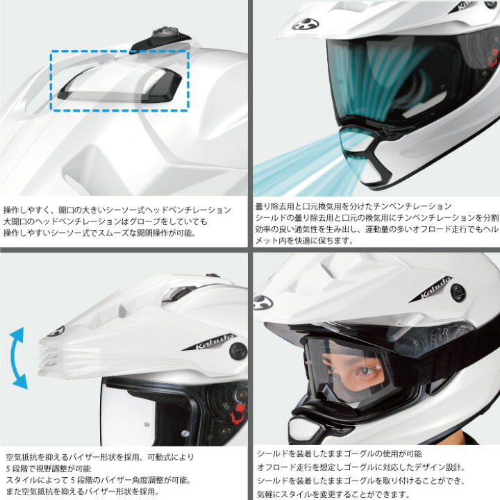 楽天市場】OGK Kabuto GEOSYS BLOCK フラットガンメタレッド 