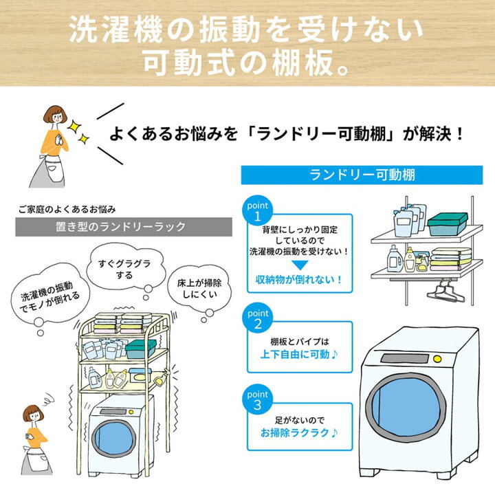 楽天市場】ランドリー可動棚パイプ付 モダンタイプ 幅63cm 幅81cm 