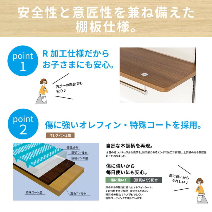 楽天市場】ランドリー可動棚パイプ付 モダンタイプ 幅63cm 幅81cm 