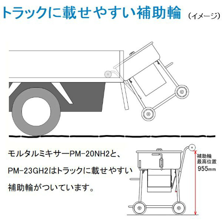 楽天市場】マゼラー 直送 営業所止め可 PM-20NH2 100V ハンディ 