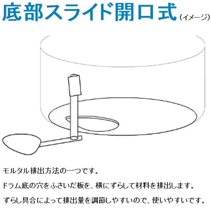 楽天市場】マゼラー 直送 営業所止め可 PM-80G 100Vまたは200V 