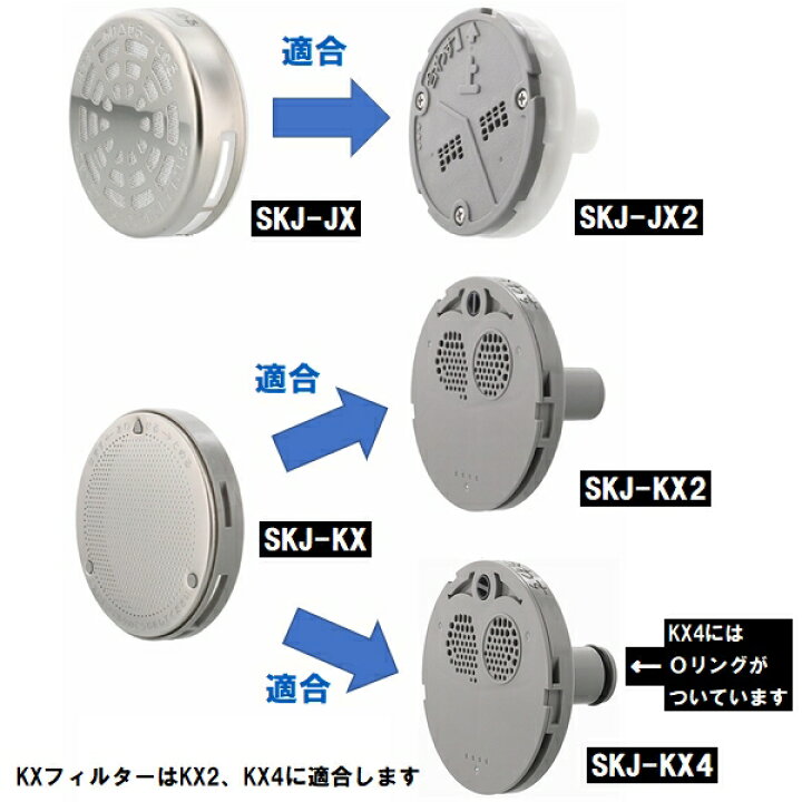 楽天市場】交換フィルターガイド 純正品在庫あり SKJ-KX2 浴槽循環金具 