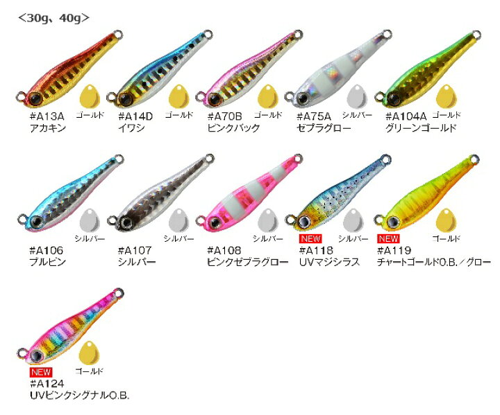 楽天市場】コーモラン アクアウェーブ メタルマジックTG 40g 