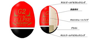 \u ySal-u-Brez GvX (ELLPSE)