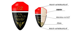 \u AoJX (ABACUS) EL tJZEL ~EL