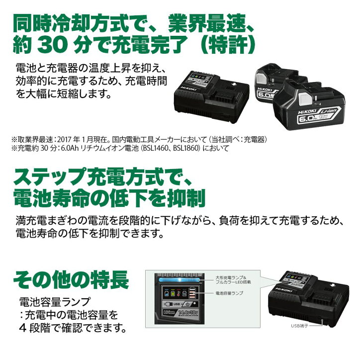楽天市場】HiKOKI ハイコーキ CN18DSL LXPKZ LXPK NN コードレスニブラ 