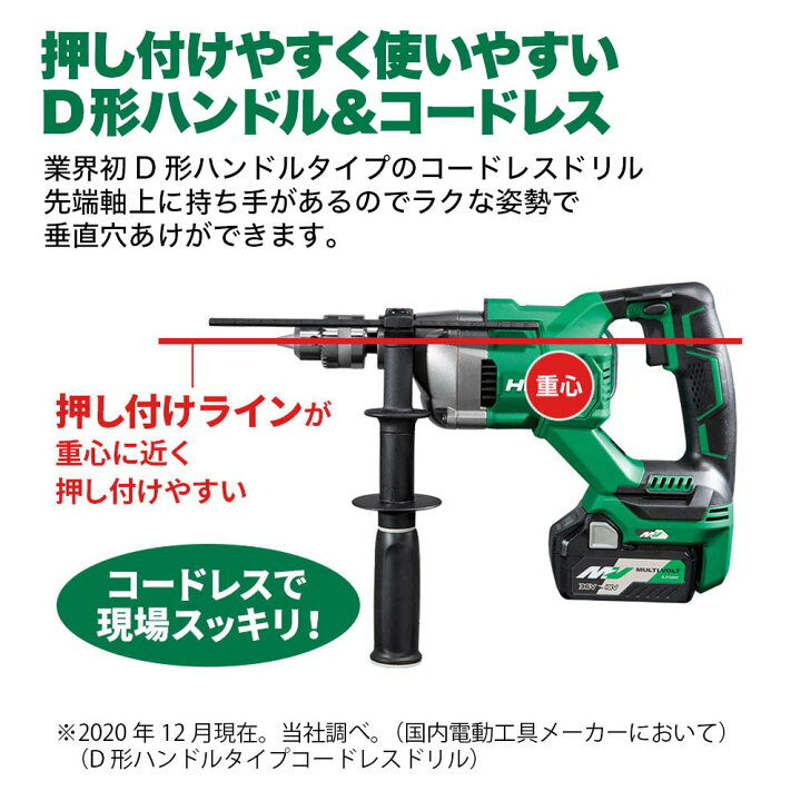 楽天市場】HiKOKI ハイコーキ D3613DA NN XP XPZ XPS XPSZ コードレス 