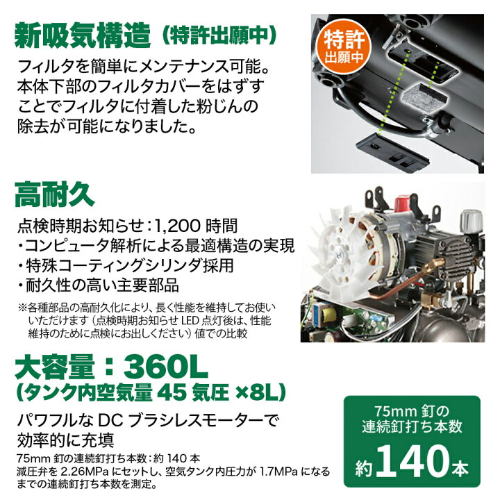 楽天市場】HiKOKI ハイコーキ EC1245H3 CTN CS CN 高圧エア 