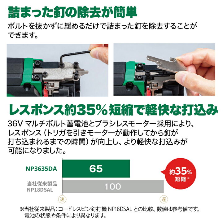 楽天市場】HiKOKI ハイコーキ HiKOKI NP3635DA NNK XPZ コードレスピン 