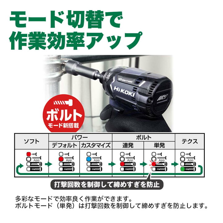 楽天市場】HiKOKI ハイコーキ WH36DD コードレスインパクトドライバ 
