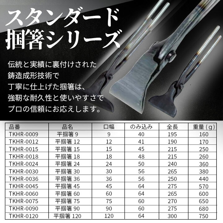 楽天市場】盛光 平掴箸シリーズ スタンダード 快適 耐久性 切れ味 強靭 