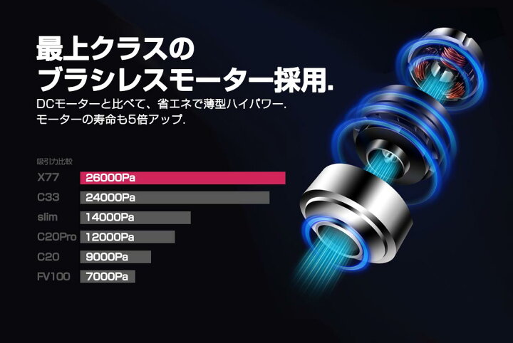 楽天市場】【X80にマイナーチェンジしました】【2年保証】掃除機 