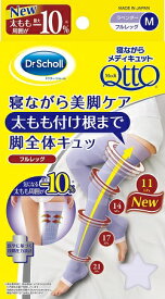 楽天市場 履いて寝るだけの通販 楽天市場 履いて寝るだけの通販