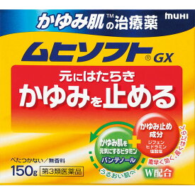 楽天市場 ムヒ かゆみ止めクリームの通販