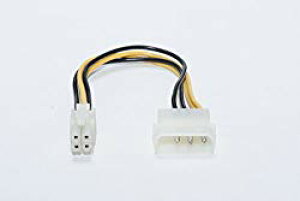 Bullet ATX12Vp dϊP[u PWV04 񂹏i
