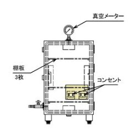 アズワン 真空デシケーターコンセント付 (1個)(4560111766647) 取り寄せ商品