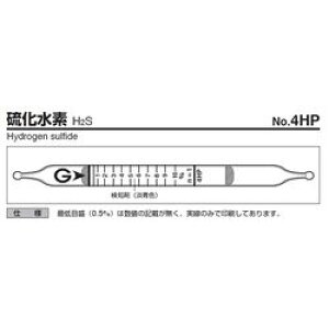 KXebN KXmǁ@f (1)(4HP) ڈ݌=