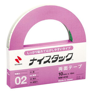 j`o y10Zbgz iCX^bN \Ă͂₷^Cv 10×18(NB-NW-H10X10) 񂹏i