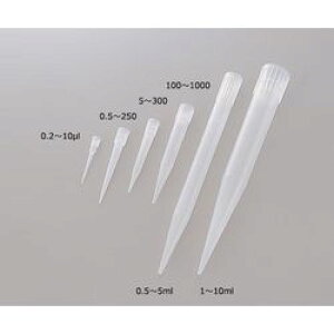 Thermo Scientific@Finnpipette tB`bviX^_[h`bvj 5`300uL 1000{ 9401260 (1(1000 ڈ݌=