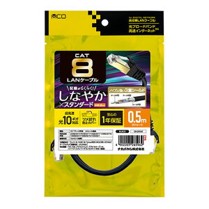 iJoV NAKABAYASHI CATD8LANP[u0D5M(C8-005BK) 񂹏i