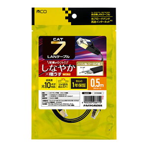 iJoV NAKABAYASHI CATD7LANP[utbg0D5M(C7-F005BK) 񂹏i