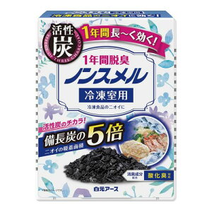 mXRiu^1NԒEL܁jⓀp (1)(4-5202-02) ڈ݌=yʌz