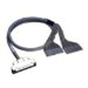 Interface ECO-6420Y@96sn[tsb`ZP[u(2.0m) 񂹏i