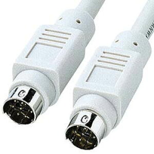 yP5SzTTvC KPU-MAC2 v^-P[u (MACV-Y MDIN8PIN*(KPU-MAC2) [J[݌ɕi