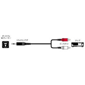 JVCケンウッド CN-2013A 接続コード　(アナログ用)　3m メーカー在庫品