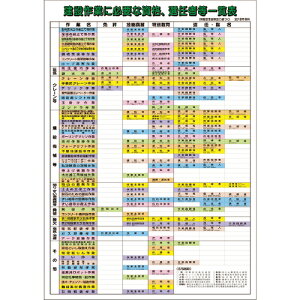 ���j�b�g �L���i�҃|�X�^�[ ���i�I�C�ғ��ꗗ�\ 1��(355-06F) �ڈ��݌�=��