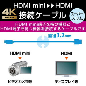 �yP5E�z�G���R�� �f�W�J���pHDMI�P�[�u�� �X�[�p�[�X���� mini 2.0m DGW-HD14SSM20BK(DGW-HD14SSM20BK) ���[�J�[�݌ɕi