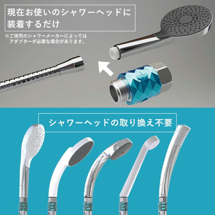 楽天市場】【公式ストア】 ナノバサラ nanowasala 高速ナノバブル水 