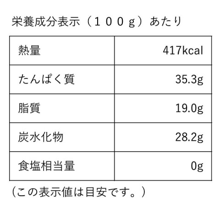 楽天市場 鬼打豆50g 40 鬼面40枚付 21年節分 南風堂 ケース販売 九州産大豆をカリッとロースト 南風堂楽天市場店 楽天市場 鬼打豆50g 40 鬼面40枚付 21年節分 南風堂 ケース販売 九州産大豆をカリッとロースト 南風堂楽天市場店