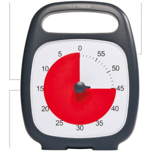 sTime@Timer@LLCt ^C^C}[ vX TTP7 TTP7
