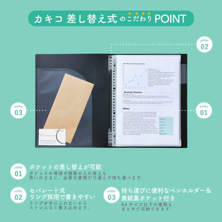 楽天市場】【お買い得セット♪】KAKIKO カキコポケット 10枚パック（20 