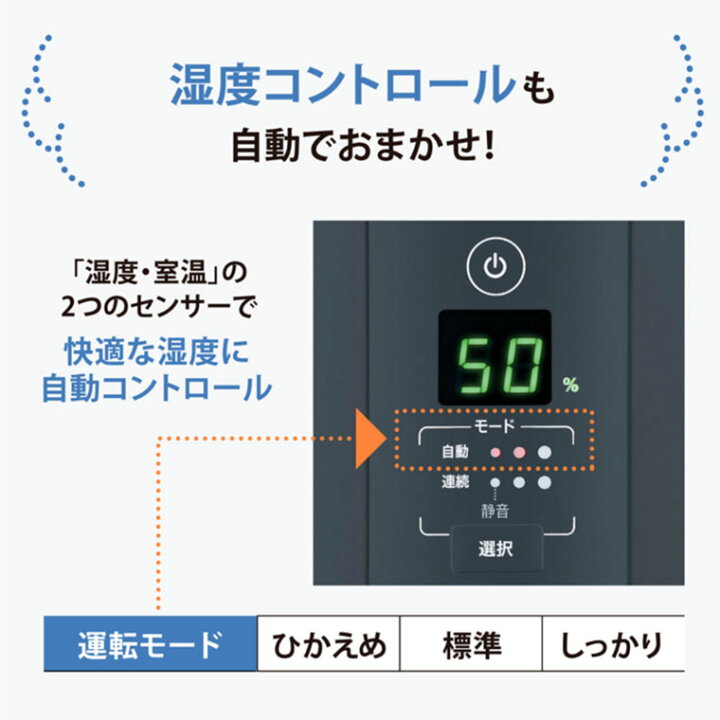 楽天市場】【送料無料】お手入れ簡単！お試し用洗浄クエン酸1包付 