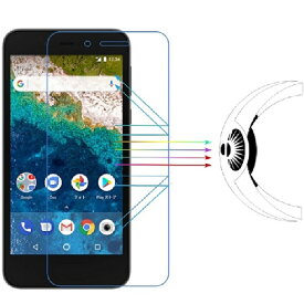 SHARP android one S3 フィルム ブルーライト カット 保護フィルム ナノNANO ブルーライト98.6%カット 目にやさしい【子ども、学生に電車、暗闇で】液晶画面フィルム TPU+PC素材 抗衝撃 高光沢 90%透過率 3H硬度 超薄0.15MM