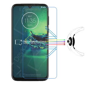 motorola Moto G8 Plus tB u[Cg Jbg یtB imNANO u[Cg98.6%Jbg ڂɂ₳yqǂAwɓdԁAÈłŁztʃtB TPU+PCf RՌ  90%