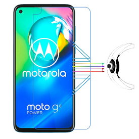 Motorola moto g8 power フィルム ブルーライト カット 保護フィルム ナノNANO ブルーライト98.6%カット 目にやさしい【子ども、学生に電車、暗闇で】液晶画面フィルム TPU+PC素材 抗衝撃 高光沢 90%透過率 3H硬度 超薄0.15MM