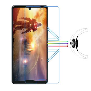 Sharp Aquos R5G tB u[Cg Jbg یtB imNANO u[Cg98.6%Jbg ڂɂ₳yqǂAwɓdԁAÈłŁztʃtB TPU+PCf RՌ  90%ߗ 3