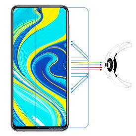 Xiaomi Redmi Note 9 Proフィルム ブルーライト カット 保護フィルム ナノNANO ブルーライト98.6%カット 目にやさしい【子ども、学生に電車、暗闇で】液晶画面フィルム TPU+PC素材 抗衝撃 高光沢 90%透過率 3H硬度 超薄0.15MM