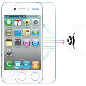 apple iPhone4/4s フィルム ブルーライトカット ブルーライト98.6%カット 目にやさしい【子ども、学生に電車、暗闇で】液晶画面フィルム TPU+PC素材 抗衝撃 高光沢 90%透過率 3H硬度 超薄0.15MM